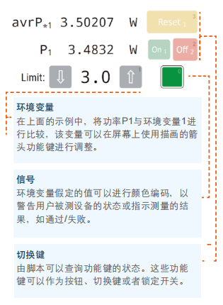 功率分析儀測(cè)量