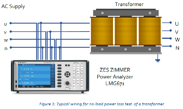 電力變壓器典型空載測(cè)試接線圖