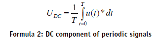 直流信號(hào)有效值DC測(cè)量