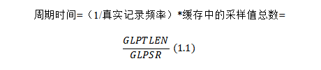 示波模式周期時間測量