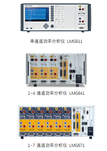 高頻帶高精度功率分析儀LMG600系列