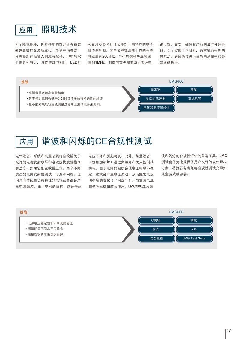 新版LMG641樣冊電子版 20220309_頁面_17